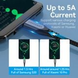  Cáp Sạc Nhanh VENTION USB3.1 C to C TAH (5A/100W, 10Gbps, 4K@60Hz, Cotton Braided) 