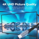  Cáp Sạc Nhanh VENTION USB3.1 C to C TAH (5A/100W, 10Gbps, 4K@60Hz, Cotton Braided) 