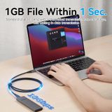  Cáp Sạc Nhanh VENTION USB3.1 C to C TAH (5A/100W, 10Gbps, 4K@60Hz, Cotton Braided) 