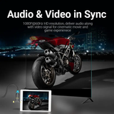  Đầu Chuyển 2 in 1 Mini+Micro HDMI to HDMI 1080p VENTION AGF (1080p@60Hz, Male to Female) 