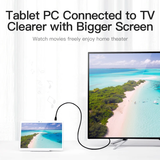  Cáp Mini HDMI to HDMI VENTION VAA-D02 (1080p@60Hz) 