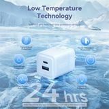  Bộ Sạc Nhanh C+A Kèm Cáp C to C VENTION FEQ 30W (GaN Charger) 