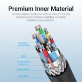  Cáp Chuyển Type-C to DisplayPort VENTION CGY 8K (8K@60Hz) 