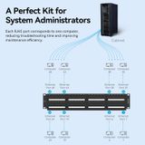  Bảng đấu nối cổng mạng LAN RJ-45 Vention Cat.6 48 Ports UTP Patch Panel - KGB (48 ports, CAT6, T568A/b Standards) 