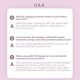  Củ sạc nhanh 1 cổng Type C Vention Fast Charger 20W FEJ (QC 3.0/ PD 3.0/ AFC/FCP Quick charge support) 