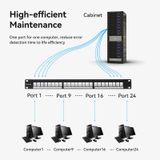 Bộ Panel cổng mạng Vention 24 Ports Unloaded Keystone Patch Panel - KJA (24 Port) 