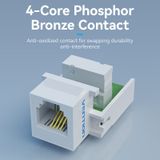  Đầu nối cáp điện thoại Vention RJ11 Telephone Punch-down Modular Jack (Clear audio, Repeatable wiring) 