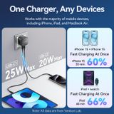  Vention 2-Port USB (C + C) GaN Charger (45W/45W) UK-Plug Black 