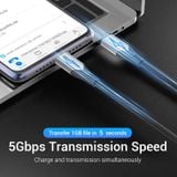  Cáp sạc nhanh C to C Thunderbolt Vention Cotton Braided USB-C to USB-C 3.1 - TAA (Sạc nhanh PD60W, Data tốc độ cao 5Gbps, hỗ trợ xuất Video 4K ) 