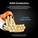  Cáp mạng tốc độ cao Vention Cat 6 UTP Ethernet Patch Cable - IBN ( chuẩn CAT6 UTP) 