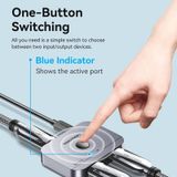  Bộ chuyển cổng HDMI 2 chiều Vention 2-Port Bi-Directional 8K HDMI Switcher - AKP (2in - 1out HDMI Switcher / 1in - 2out HDMI Slitter) 