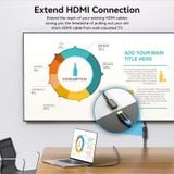  Cáp HDMI nối dài Vention HDMI Extension Cable ( HDMI Male to FeMale, 4K@60Hz Support) 