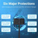  Củ Sạc Nhanh VENTION 12W FAA-B0 