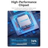  Bộ chuyển đổi 2-Port HDMI Bi-Direction 4K VENTION AKO (2 chiều, 2in - 1out / 1in - 2out, 4K@60Hz) 