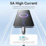  Cáp sạc nhanh C to C 100W Vention Cotton Braided USB 2.0 C Male to C Male 5A Cable 