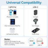  Cáp Sạc Nhanh C to Lightning VENTION LAK 27W (480Mbps, 3A) 