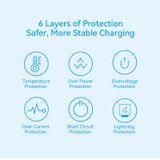  Củ sạc 1 cổng USB Vention Wall Charger (5W) PSD15 