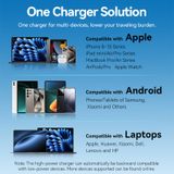  Vention 2-Port USB (C + C) GaN Charger (45W/45W) UK-Plug Black 