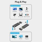  Bộ truyền hình ảnh HDMI không dây VENTION ADC 1080P@60Hz (Transmitter and Receiver) 