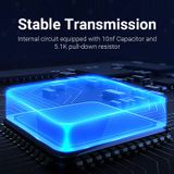  Đầu Chuyển USB-C Male to USB 3.0 Female OTG VENTION CDU (5Gbps) 