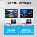  HDMI Male to Female Adapter for Laptop/Desktop/TV Box 
