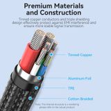  Cáp sạc nhanh C to C 100W Vention Cotton Braided USB 2.0 C Male to C Male 5A Cable 