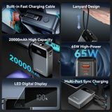  Vention 20000mAh Power Bank 65W 