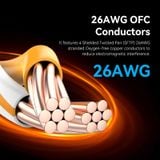  Cáp Mạng Tốc Độ Cao SFTP Cat8 VENTION IKK (40Gbps/2000MHz) 