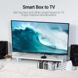  Flat HDMI Cable 2.0  4K@60Hz for computer laptop TV Displayer 