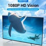  Mini HDMI Extension Cable for smartphone/Tablet/Camera/Video cameras 