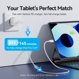  Cáp Sạc Nhanh C to Lightning VENTION LAK 27W (480Mbps, 3A) 