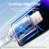  Cáp Sạc Nhanh USB to Lightning VENTION LAN 2.4A (480Mbps) 