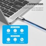  USB-C to HDMI Cable with 2-in-1 (USB & USB-C) Power Supply for Laptop Tablet Mobile Phone TV 