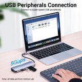  Vention 8-in-1 USB-C Docking Station 