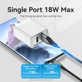  Củ Sạc nhanh 2 Cổng USB Vention FBA Wall Charger (18W/18W) 