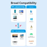  Cáp Chuyển Type-C sang HDMI2.1 VENTION CRD (0.25M, 8K@60Hz, 4K@144Hz/120Hz, 3D Support, Dynamic HDR, HDCP 2.3, 12-Bit Color Depth, eARC, QMS, VRR) 