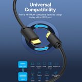  Cáp Chuyển HDMI-C to HDMI-A Bi-Directional VENTION AGH (4K@60Hz, 18Gbps, HDR) 