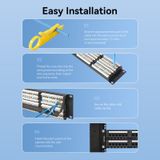  Bảng đấu nối cổng mạng LAN RJ-45 Vention Cat.5E 48 Ports UTP Patch Panel - KFB (48 Port, T568A/B Standards) 