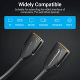  Cáp Nối Dài HDMI Female to Female Extension AAX-BD Vention 4K/60Hz Cable HDMI 2.0 Extender for PS4/3 HDTV Projector 