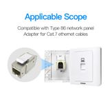  Đầu Nối Mạng Âm Tường Cat7 VENTION VDD (10Gbps, 600MHz) 