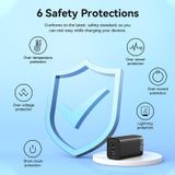  3-port USB(C+C+A) GaN Charger(65W/30W/30W) JP/US-Plug 