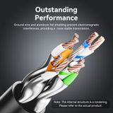  Dây Cáp Mạng Tốc Độ Cao STP Cat8 VENTION IKL (Đầu Xoay 360°, 40Gbps/2000MHz) 