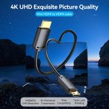 Cáp Chuyển HDMI-C to HDMI-A Bi-Directional VENTION AGH (4K@60Hz, 18Gbps, HDR) 