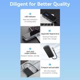  Vention 7-in-1 USB-C Docking Station 