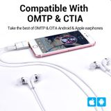  Bộ chuyển đổi 4 Pole 3.5mm to 2*3.5mm VENTION BDB (Male to Female) 