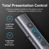  Vention Wireless PowerPoint Presentation Clicker with Red Laser Pointer – Gray 