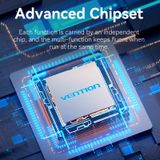  Hub mở rộng đa năng Vention 6in1 Docking Station (USB-C to HDMI/USB 3.0 x3/RJ45/PD, 4k@60Hz, 100W PD) 