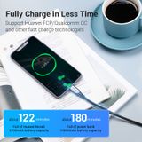  Cáp sạc nhanh C to C Thunderbolt Vention Cotton Braided USB-C to USB-C 3.1 - TAA (Sạc nhanh PD60W, Data tốc độ cao 5Gbps, hỗ trợ xuất Video 4K ) 