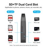  USB OTG 2-in-1 USB 2.0 to Card Reader(SD+TF) VENTION CLE 
