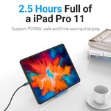  Cáp Sạc Nhanh C to C 100W VENTION COT (QC4.0, 20V/5A, 480Mbps) 